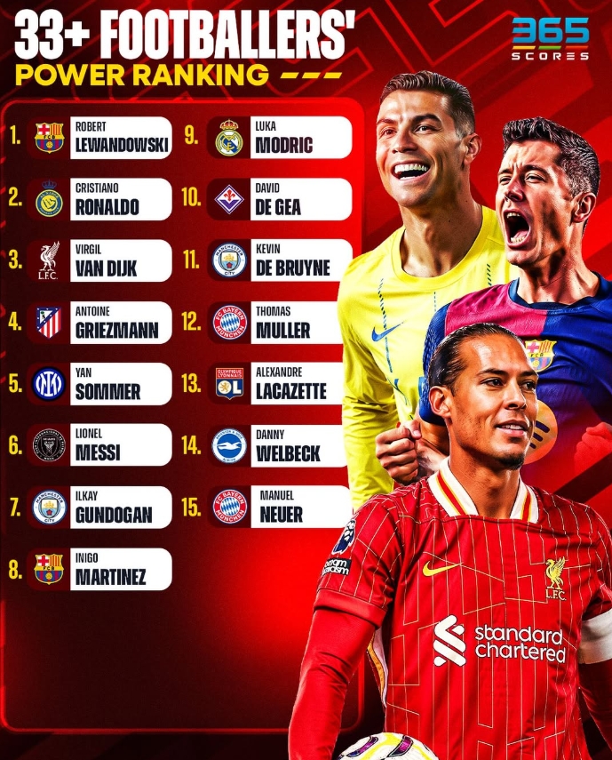 莱万多夫斯基意外战胜C9,夺冠引爆全场! 莱万多夫斯基意外战胜C9,夺冠引爆全场!